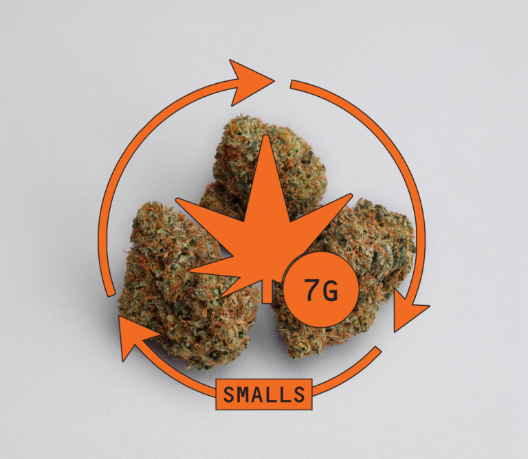 Rotating Smalls